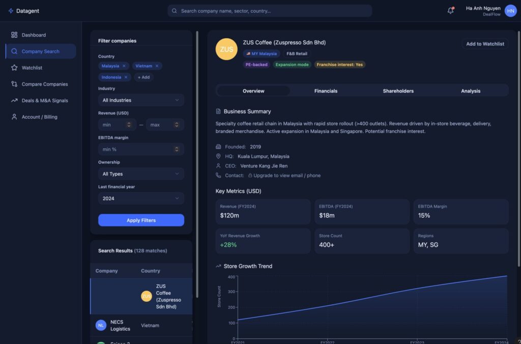 Datagent Dashboard